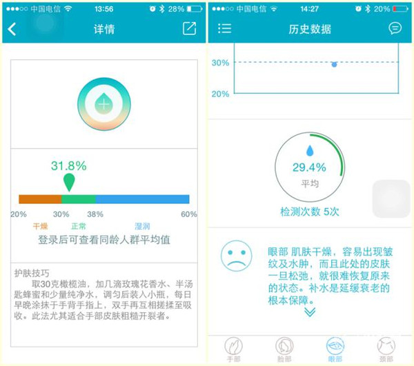 在測試前如果感覺皮膚有油分,可以先清晰后在進行測試,這樣數(shù)據(jù)會更準確。