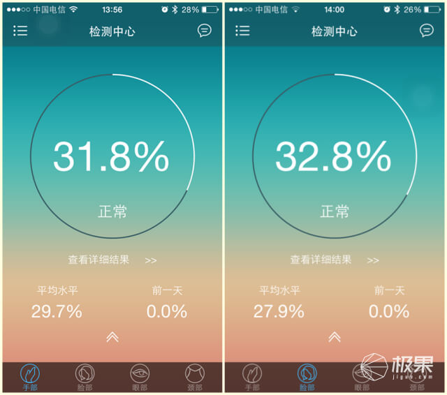 肌膚補水_肌膚保養(yǎng)_問題來了