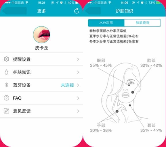 MiLi Pure智能肌膚水分測(cè)試儀