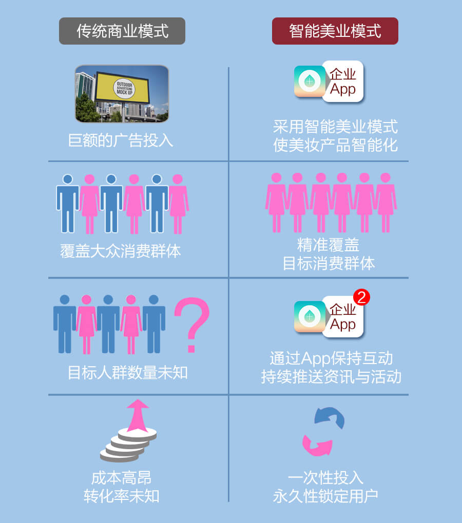 香港禮品及贈(zèng)品展 智能產(chǎn)品品牌MiLi帶來(lái)雙重驚喜