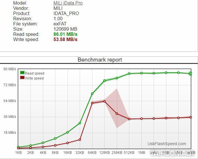 手機(jī)擴(kuò)容利器