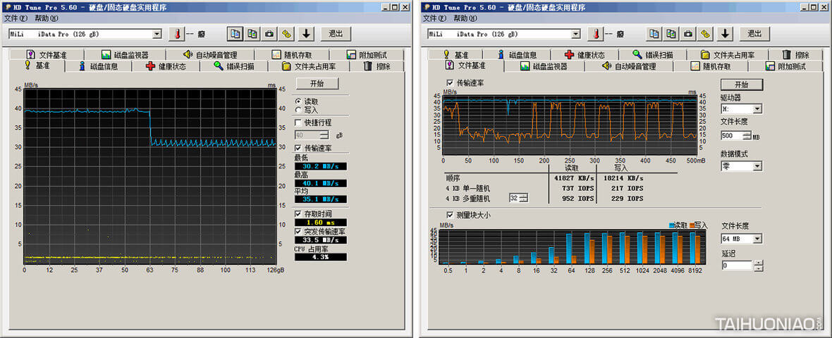 聽說你的儲存容量已不足?